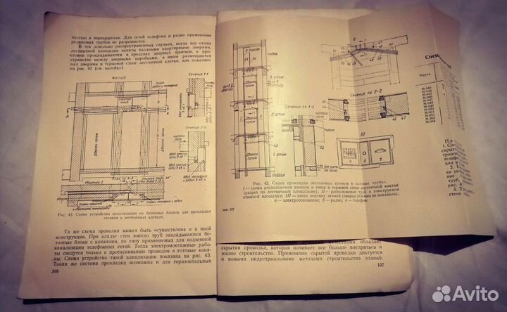 Н.В. Волоцкой Электрические установки жилых 1952г