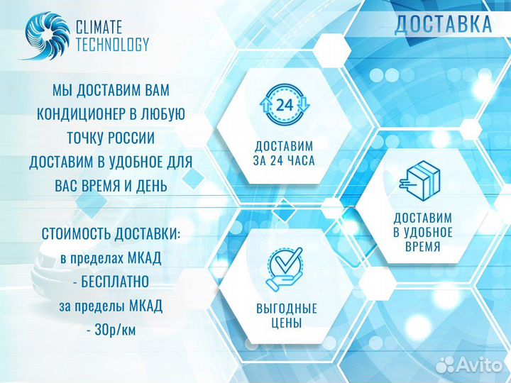 Сплит система в квартиру