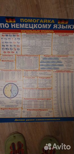 Учебные пособия (немецкий язык)