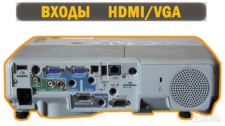 Аренда яркого проектора с экраном