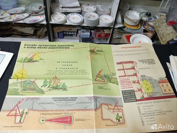 Плакаты по гражданской обороне
