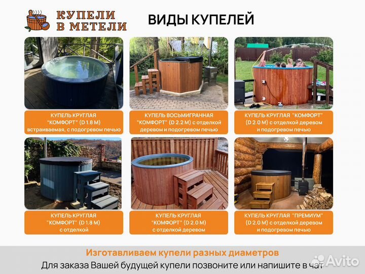 Купель круглая 2м