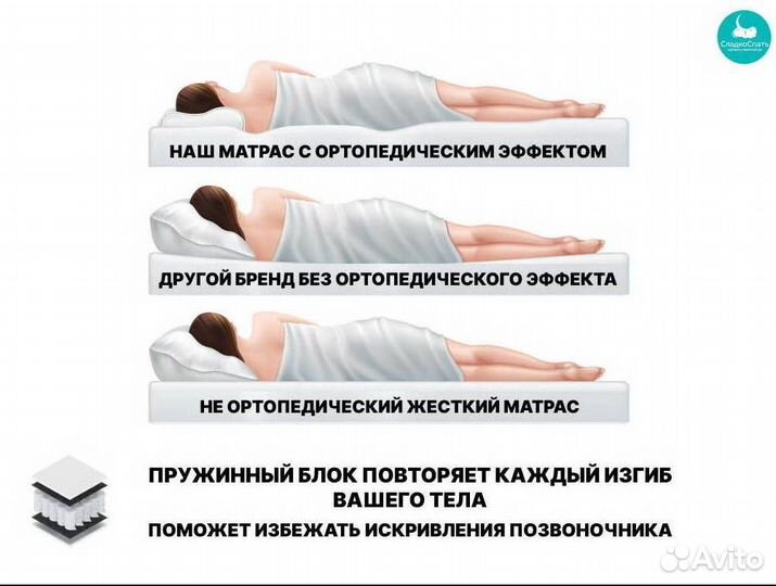 Матрас двуспальный