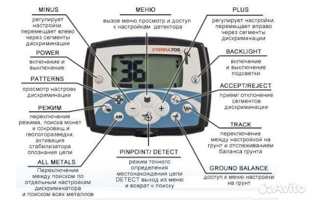 Металлоискатель minelab x-terra705