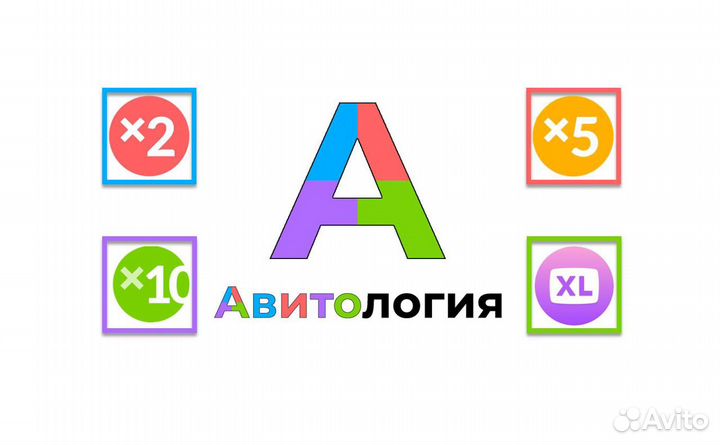 Авитолог. Продвижение Авито. Услуги Авитолога