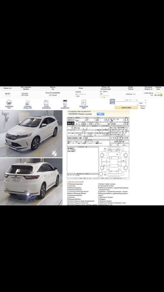 Toyota Harrier: фото владельца
