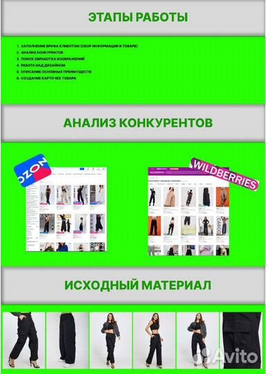 Инфографика для маркетплеса