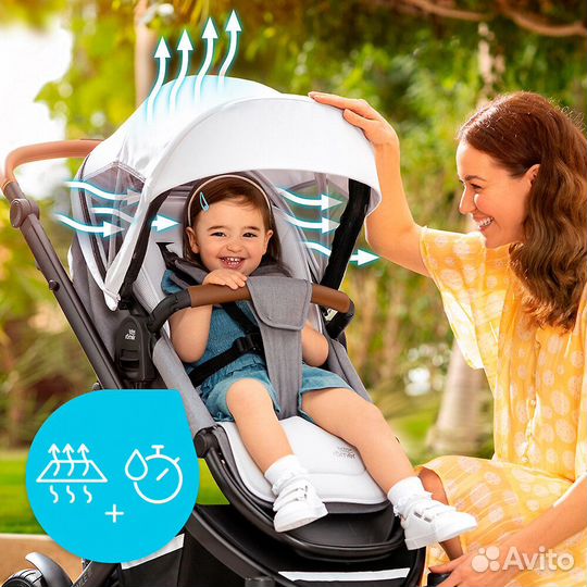 Летний капюшон Britax Romer для коляски Smile 3