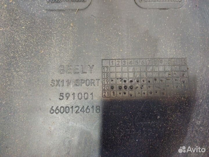 Накладка бампера Geely Coolray Sport SX11 2019