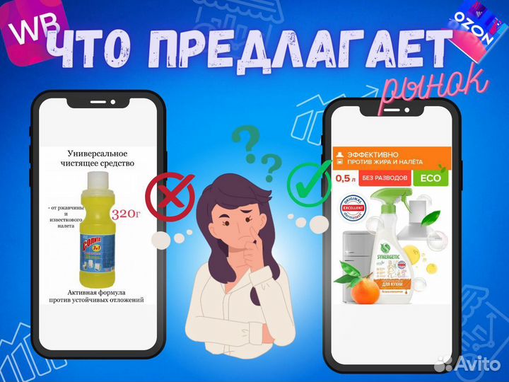 Инфографика для маркетплейсов