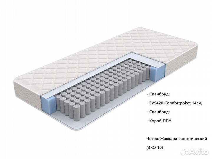 Матрас 90*200 анатомический Стандарт EVS Ролл