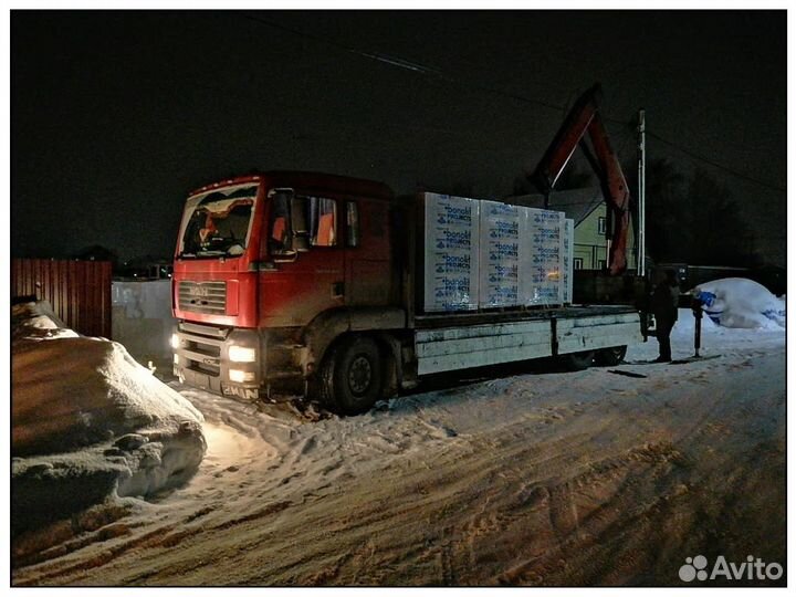 Газобетонные блоки Bonolit