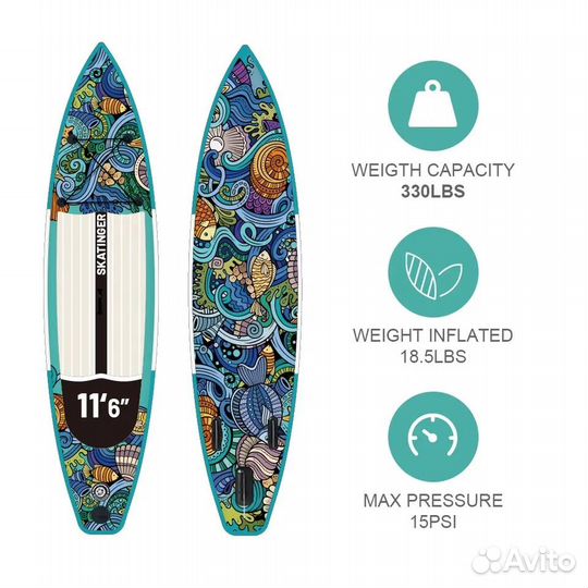 Сап борд Sup skatinger