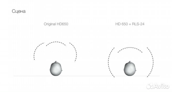 Кабель для любых наушников RLS-24