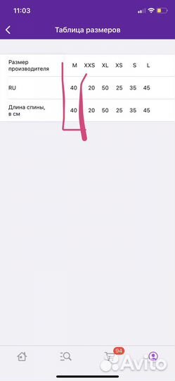 Одежда для собаки