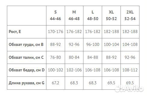 Мотоджерси starks Enduro PRO 2.0 Forest Оранжевый