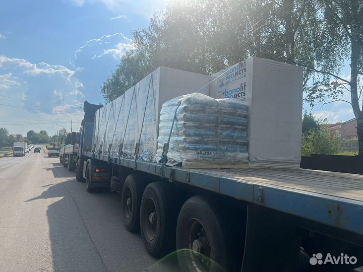 Перемычки из газобетона