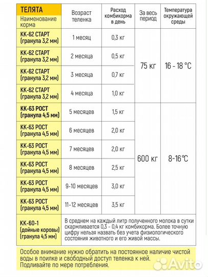 Комбикорм Старт Телят Южная Корона