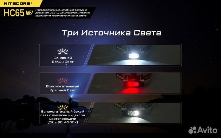 Налобный фонарь Nitecore HC65V2 (новый)