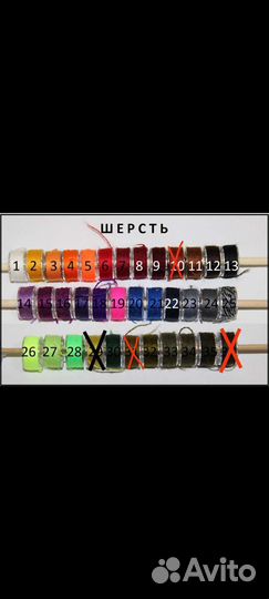 Нитки для вязания мух