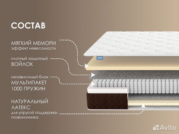 Матрас Мега Мемо софт