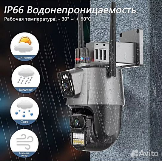 Камера видеонаблюдения wifi icsee