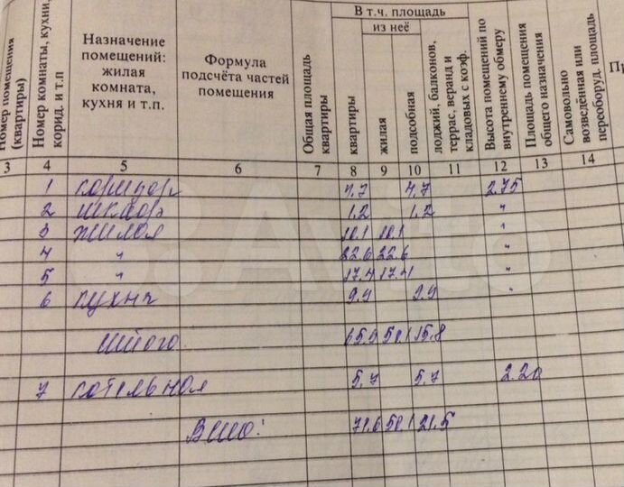 Дом 71 м² на участке 25 сот.