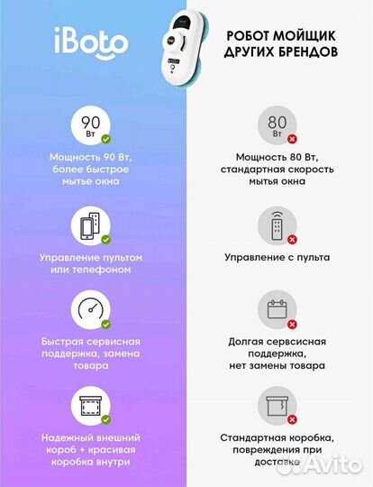 Робот мойщик окон