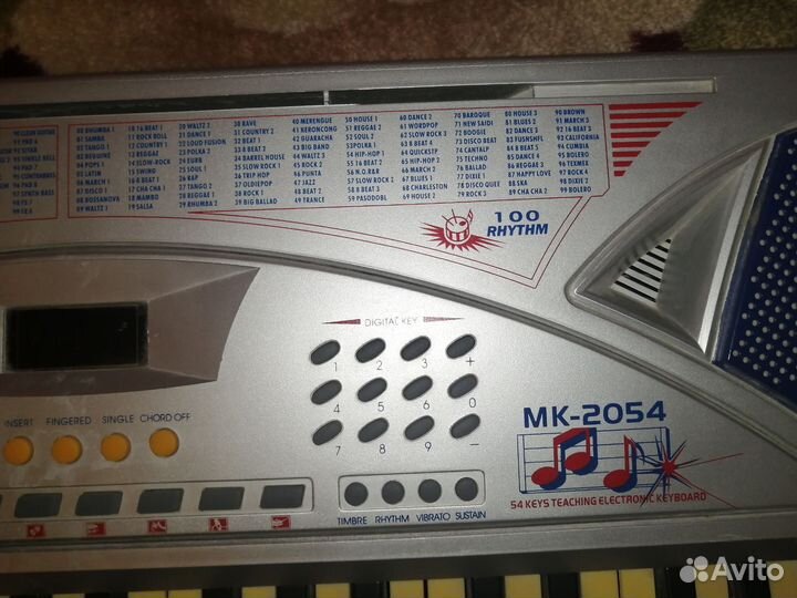 Синтезаторы