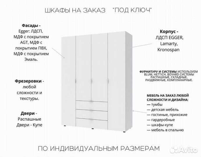 Гардеробная на заказ от фабрики