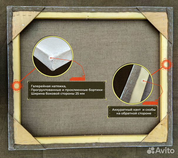 Репинский холст на подрамнике. Крупнозернистый лен