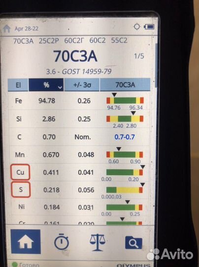 Спектральный экспресс анализ сплавов металла