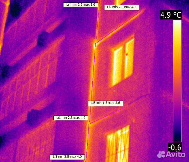 Промышленные Альпинисты