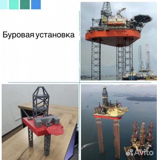 3D печать Учебных макетов