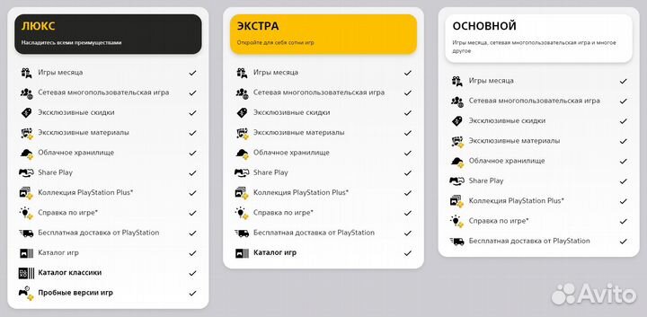 PS Plus Deluxe Extra PS4/5