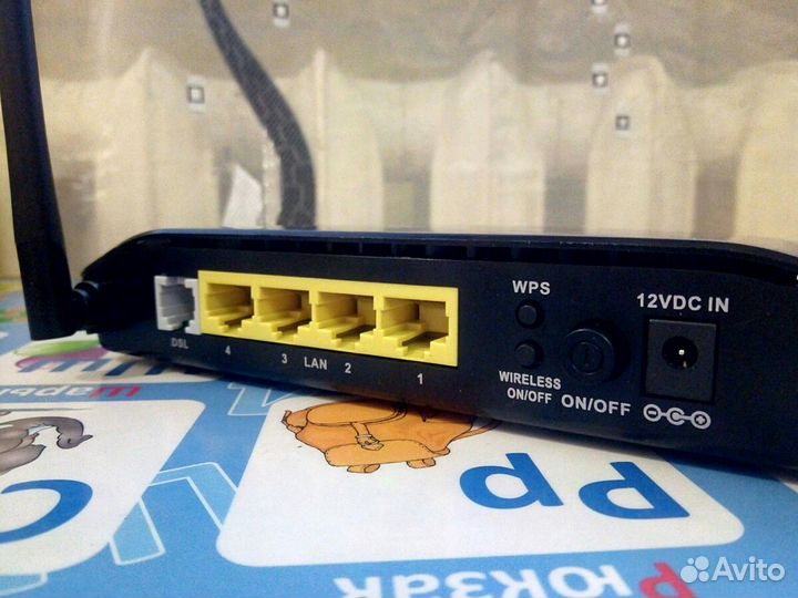 Маршрутизатор adsl2+, adsl2, adsl,wifi