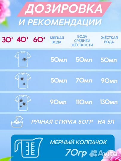 Порошок Универсал 7кгkoniglichewasche Опт\Розница