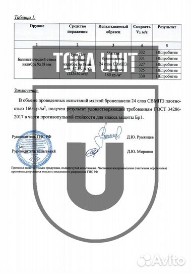 Баллистика в плитник Gear Craft