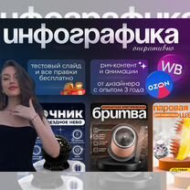 Дизайн карточки вб озон продающая инфографика