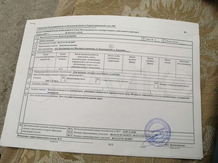 Участок 31 сот. (ИЖС)