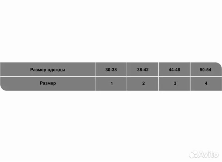 Кольца Дельбе для плечевого сустава