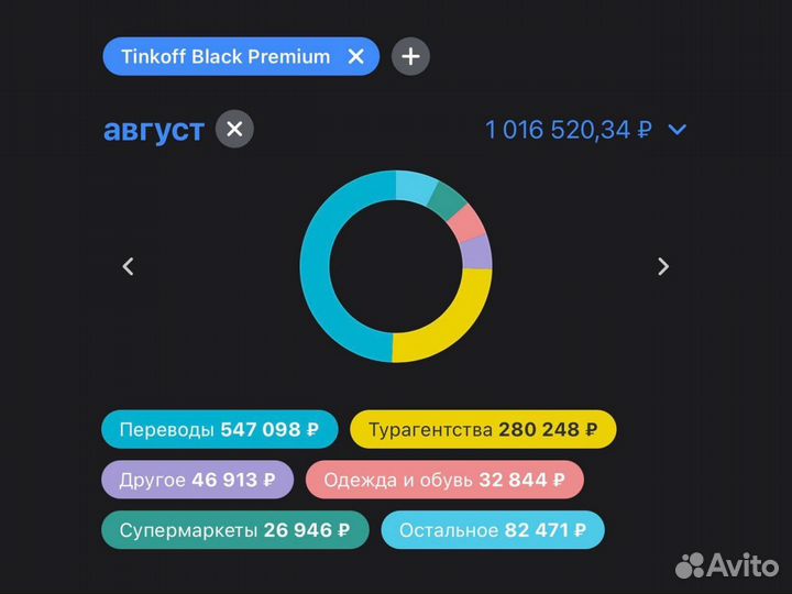 Франшиза учебного центра