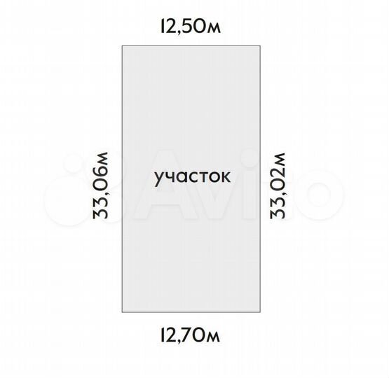 Участок 4,2 сот. (ИЖС)