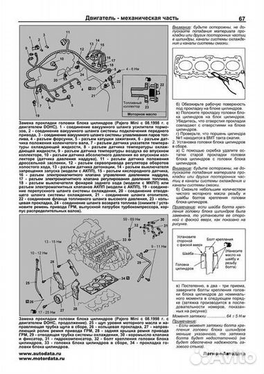 Книга: mitsubishi pajero mini / pajero junior (б)