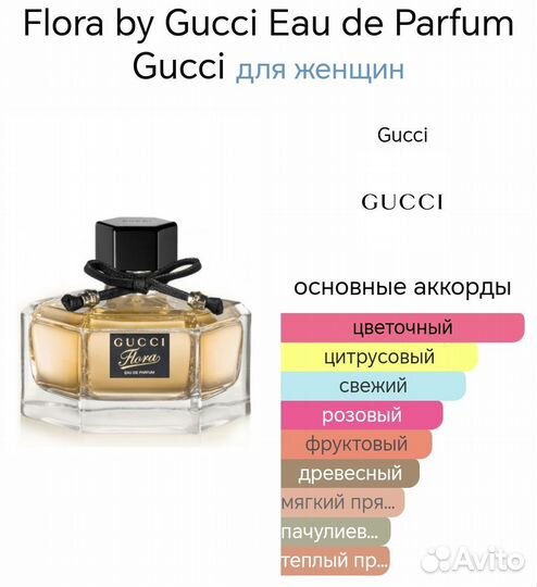 Духи тестер Gucci Flora 65 мл