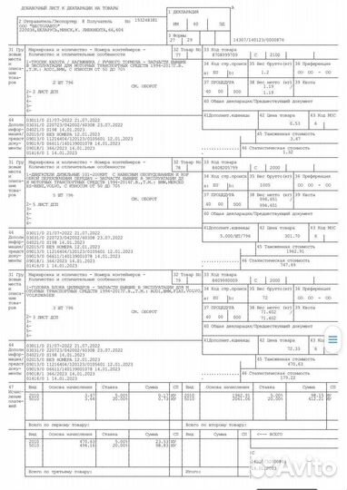 Таможенное оформление двигателя гтд