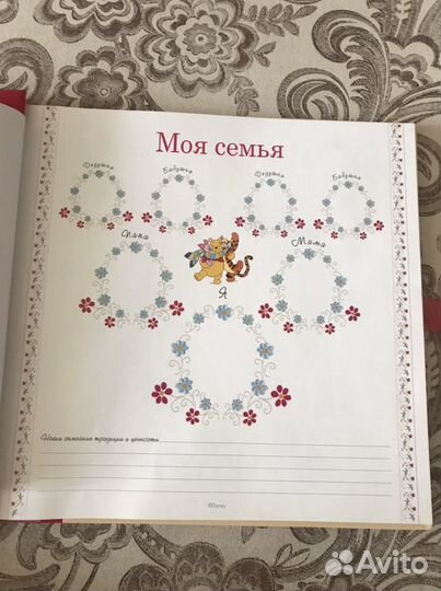 Альбом для фотографий