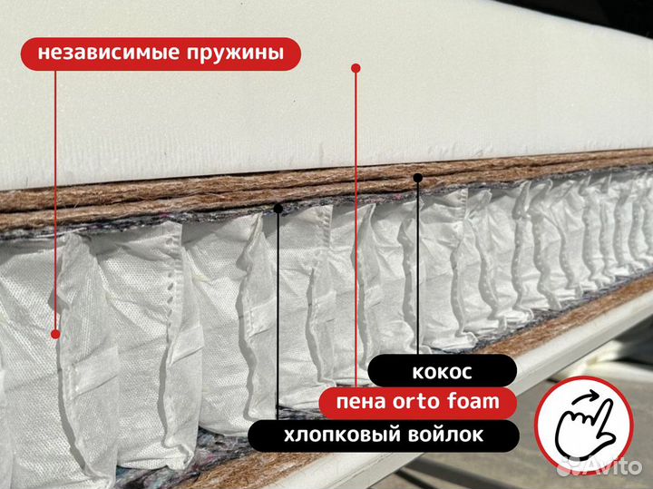 Матрас 200 на 200