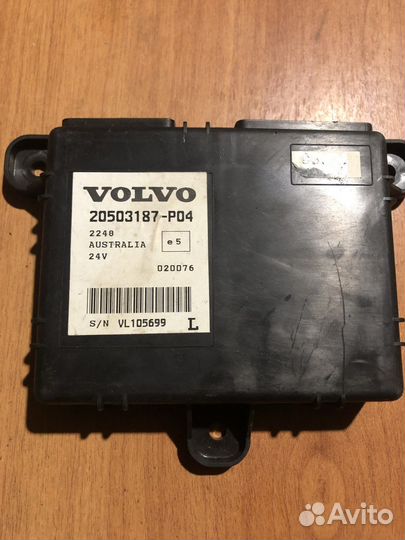 Блоки упр. Подвеской