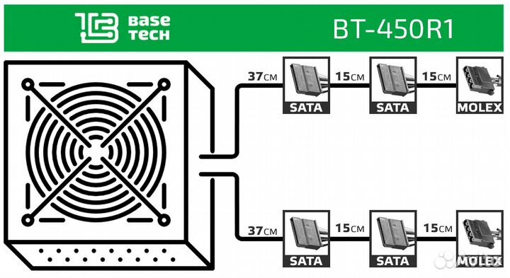 BaseTech Блок питания компьютера BT-450R1